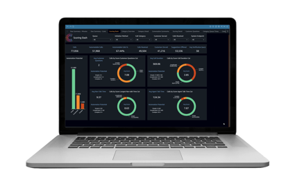 Apollo Quicksight Dashboard Screen Graphic