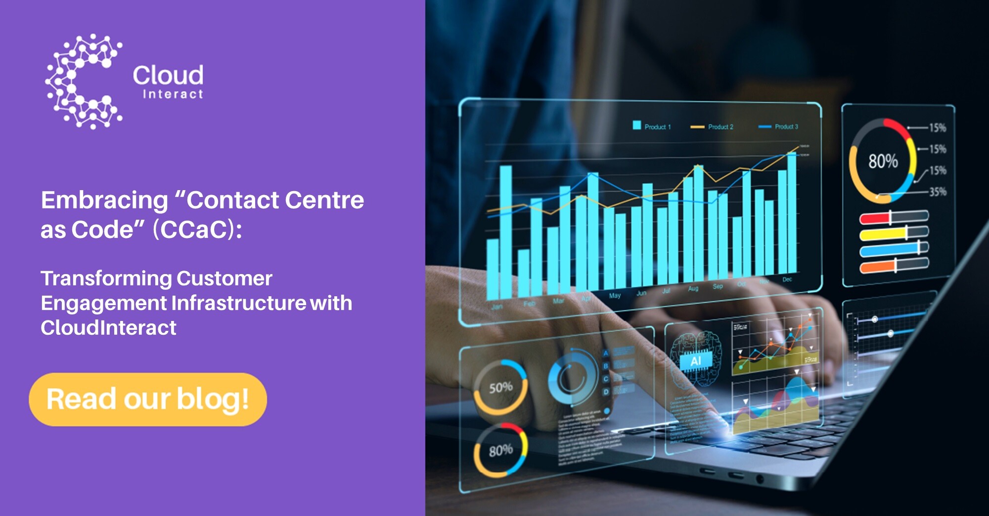 Embracing “Contact Centre as Code” (CCaC): Transforming Customer Engagement Infrastructure with CloudInteract