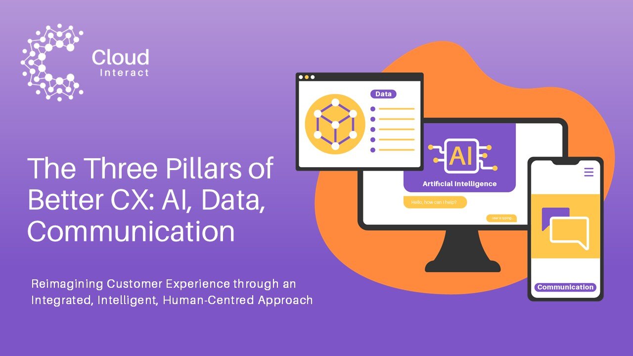 The Three Pillars of Better CX: AI, Data, Communication