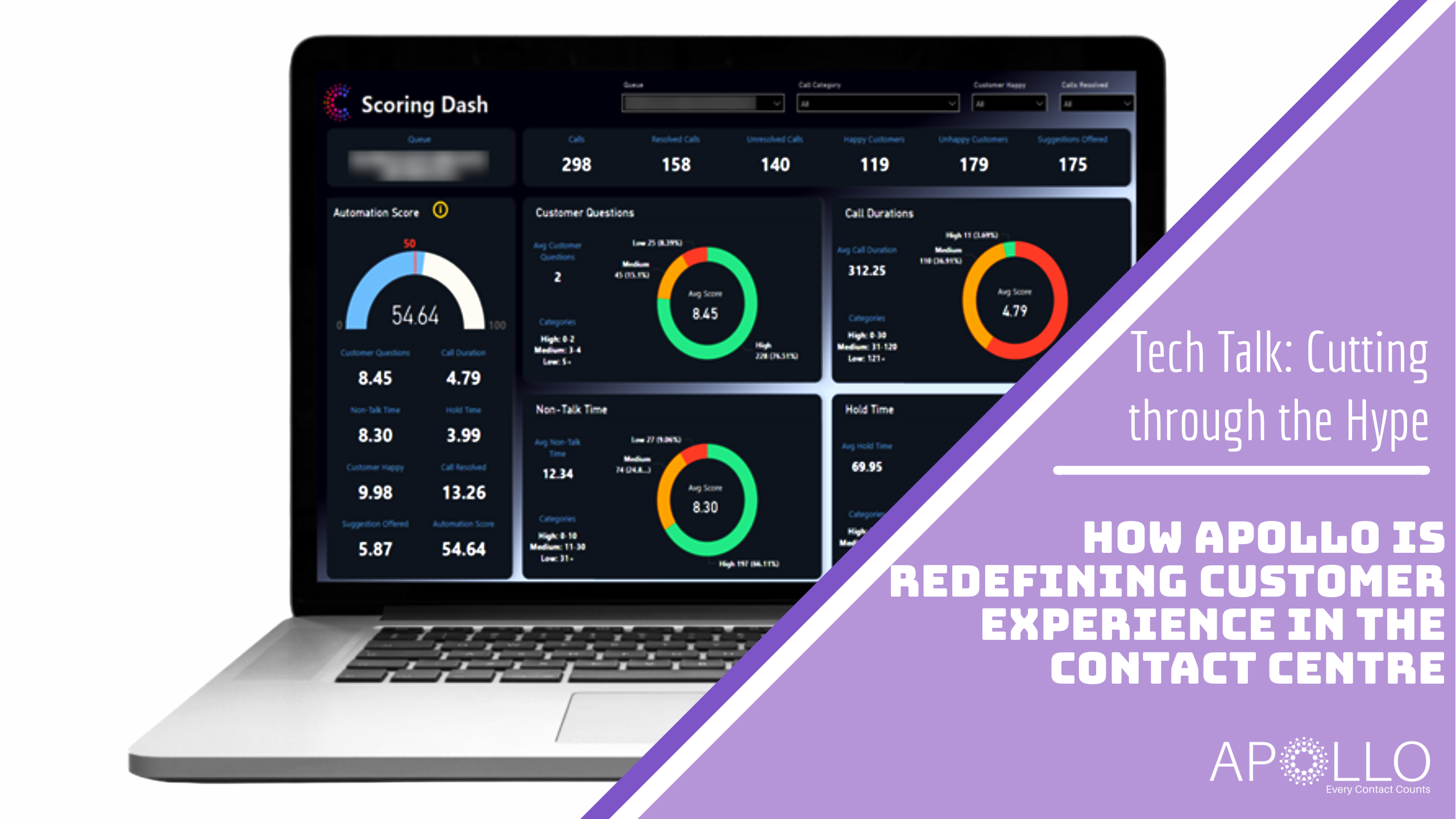 Tech Talk: Cutting Through the Hype – How Apollo is Redefining Customer Experience in the Contact Centre
